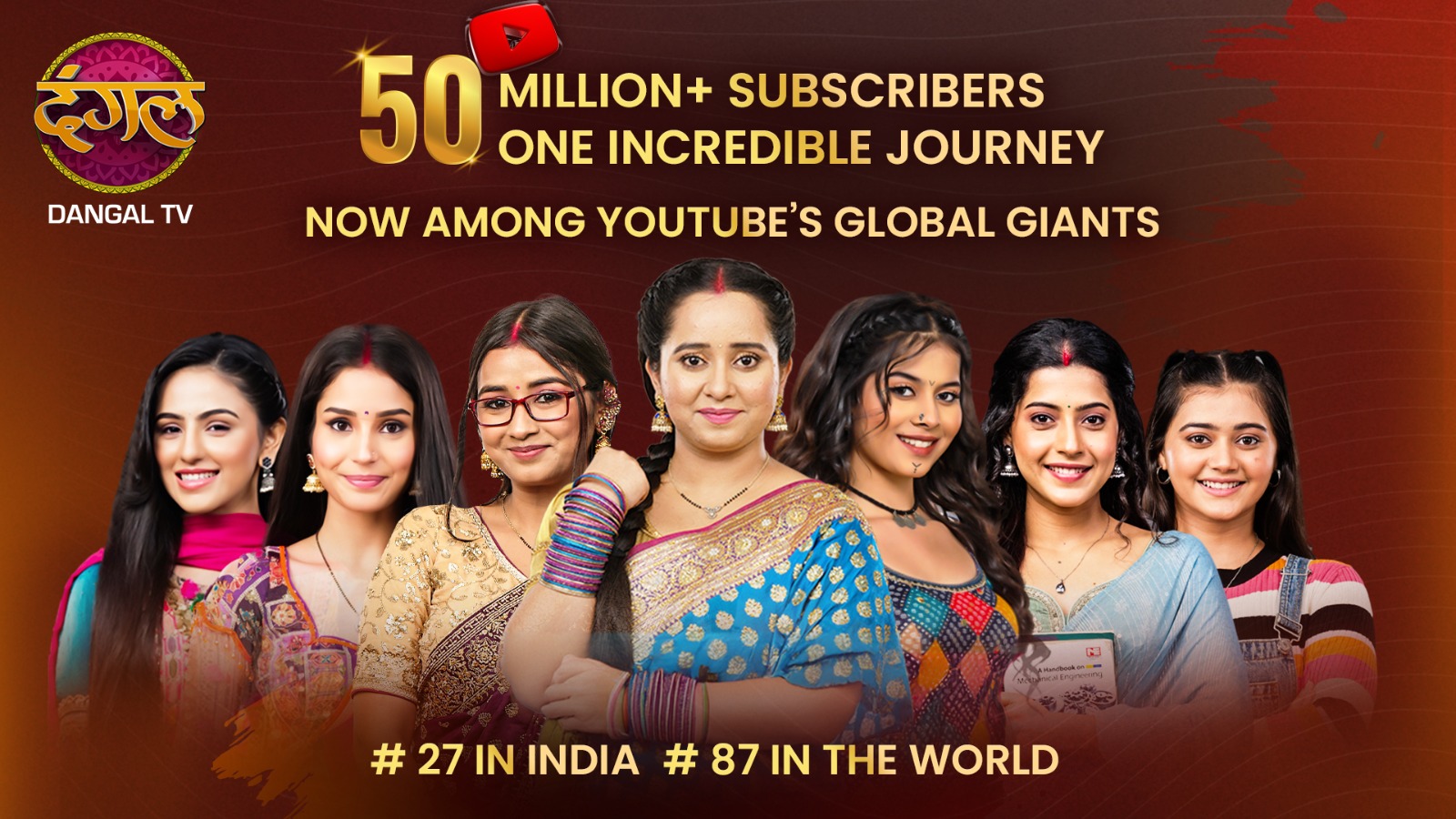 Dangal TV Hits 50 Million YouTube Subscribers — A Global MilestoneNow Ranked #87 Among the Top 100 YouTube Channels Worldwide
